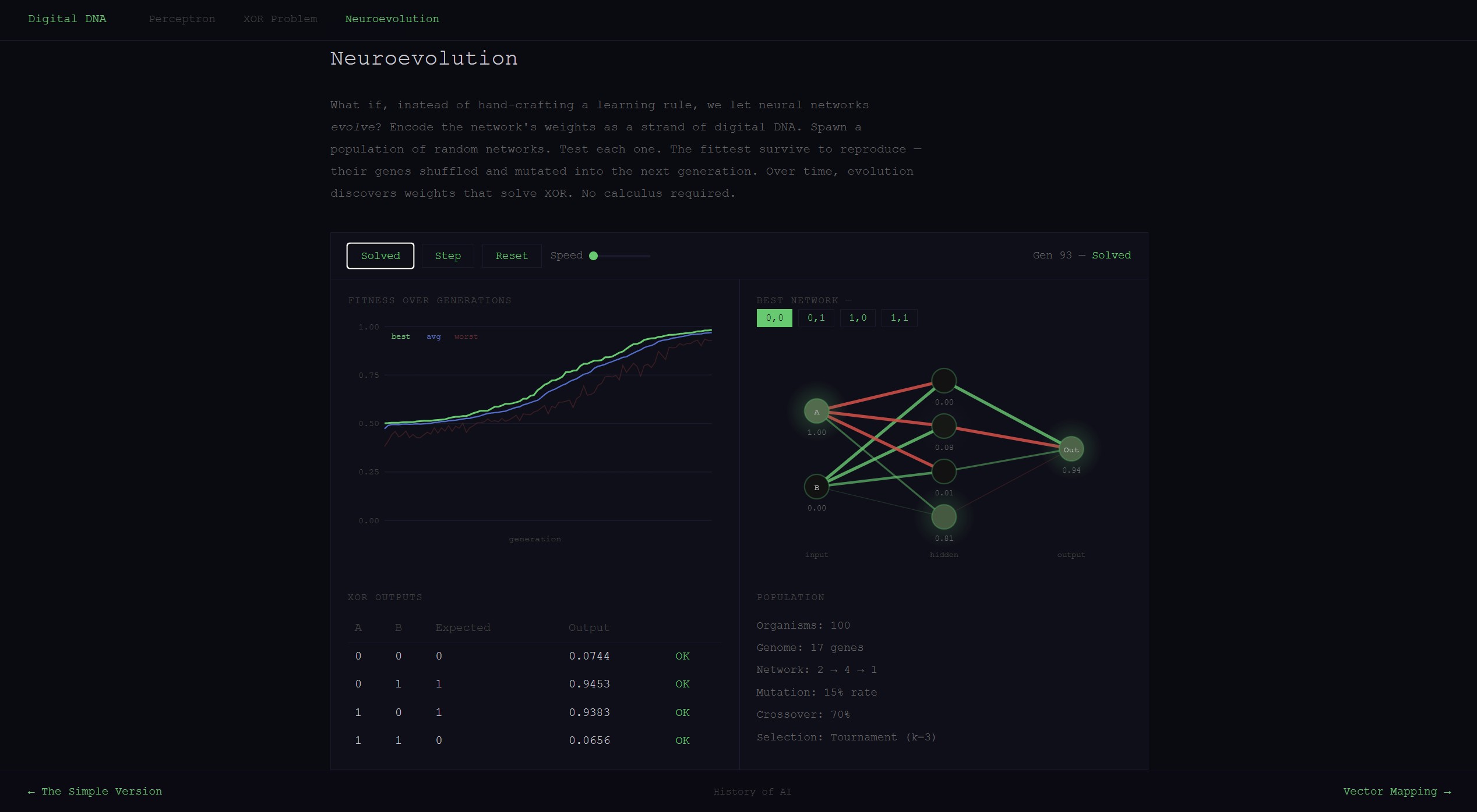 dark terminal UI showing neural network visualization